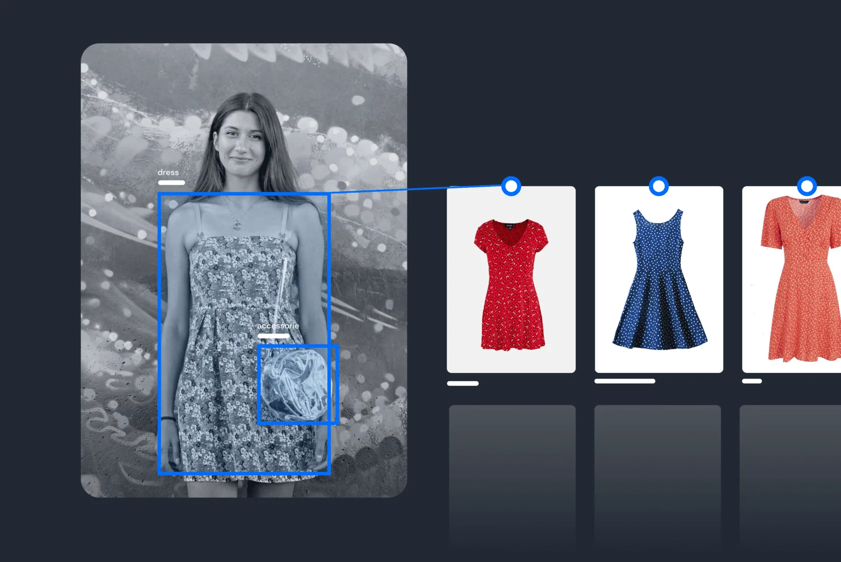 Garment detection boxes on a photo, matched to similar dresses